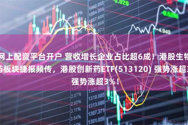 网上配资平台开户 营收增长企业占比超6成！港股生物医药板块捷报频传，港股创新药ETF(513120) 强势涨超3%！