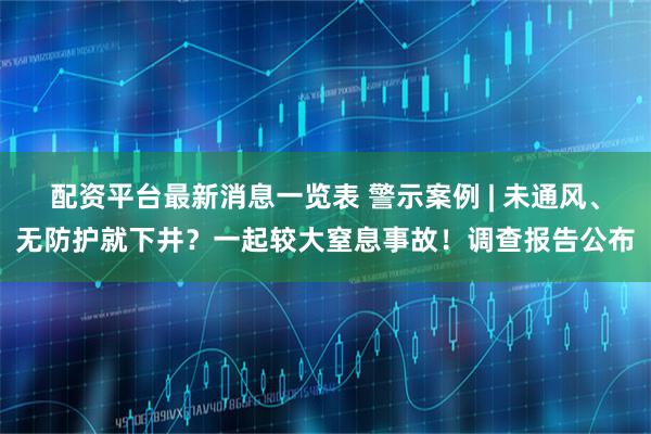 配资平台最新消息一览表 警示案例 | 未通风、无防护就下井？一起较大窒息事故！调查报告公布